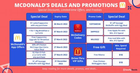 McDonald's catalogue in Singapore | Special Deals! | 07/03/2022 - 31/12/2022