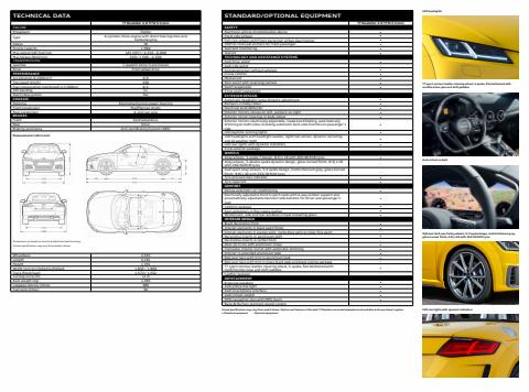 Audi catalogue | TT Roadster | 01/04/2022 - 31/01/2023